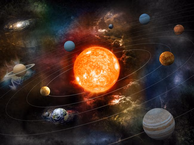 3D Solar System Model